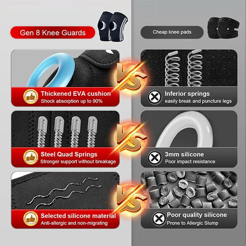 Knee Brace with Side Stabilizers for Men and Women,Breathable Adjustable Knee Brace with Leg Support, Suitable for Meniscus Tears, Knee Pain, ACL/MCL Injuries, and Arthritis Rehabilitation. Healthcare Tool